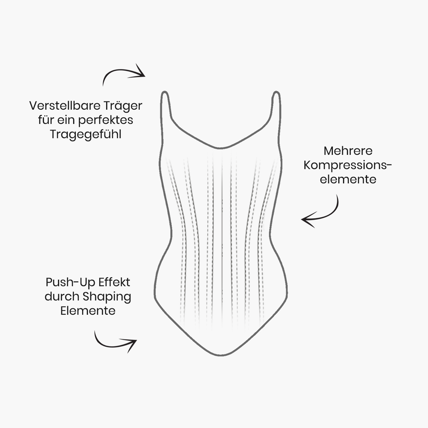 Zuedy Bodysuit Modellierende Shapewear