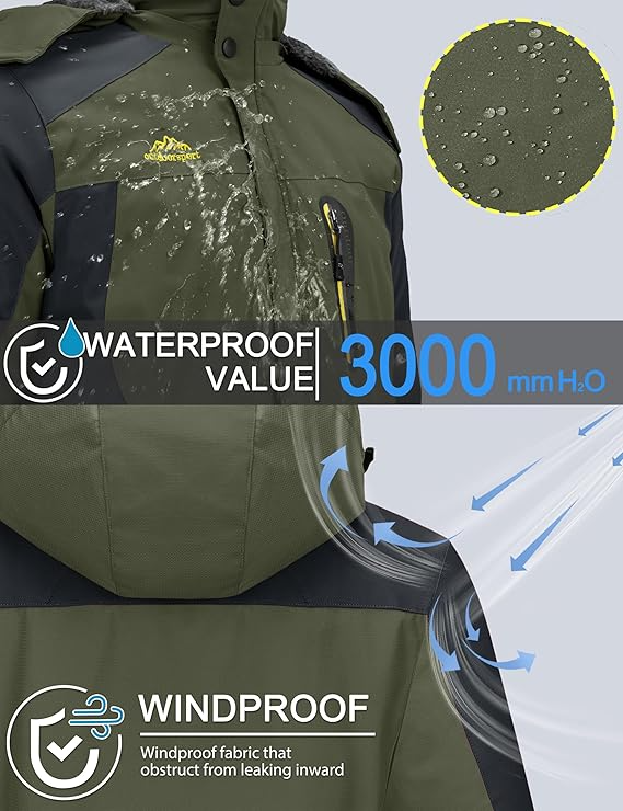 Windbreaker Wasserdichte Jacke | Warm und trocken bleiben