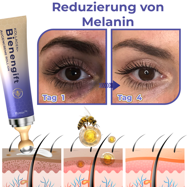 Collagen+ Bienengift Augencreme Roll-on | Sofortige Augenverjüngung
