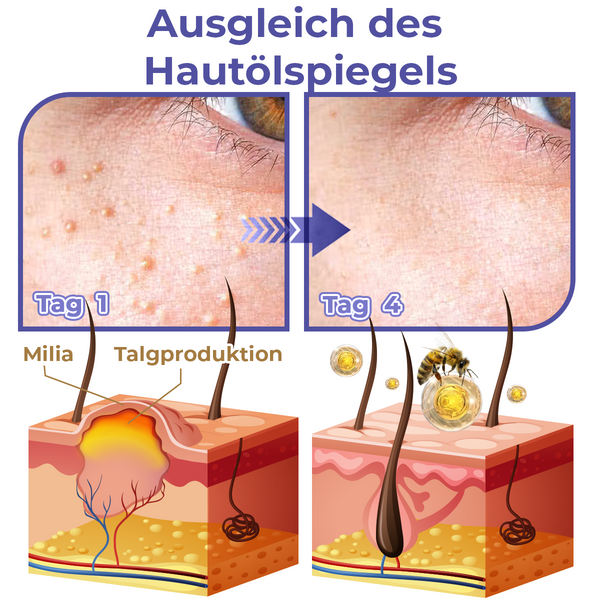Collagen+ Bienengift Augencreme Roll-on | Sofortige Augenverjüngung