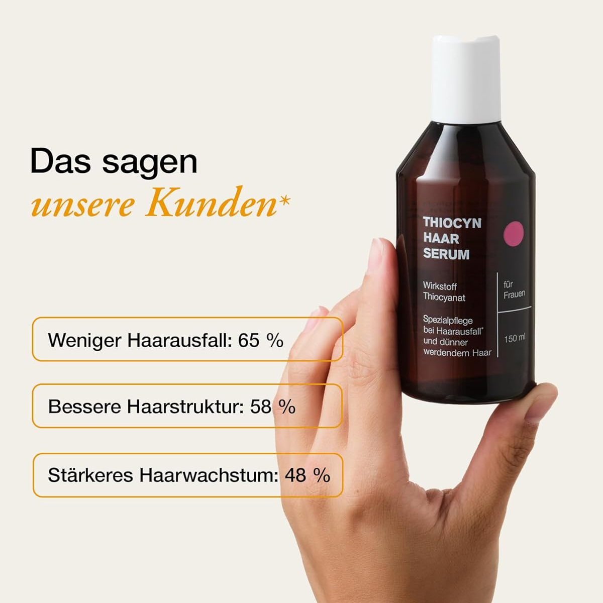 Fortgeschrittenes Haarserum | Volleres, Kräftigeres Haar