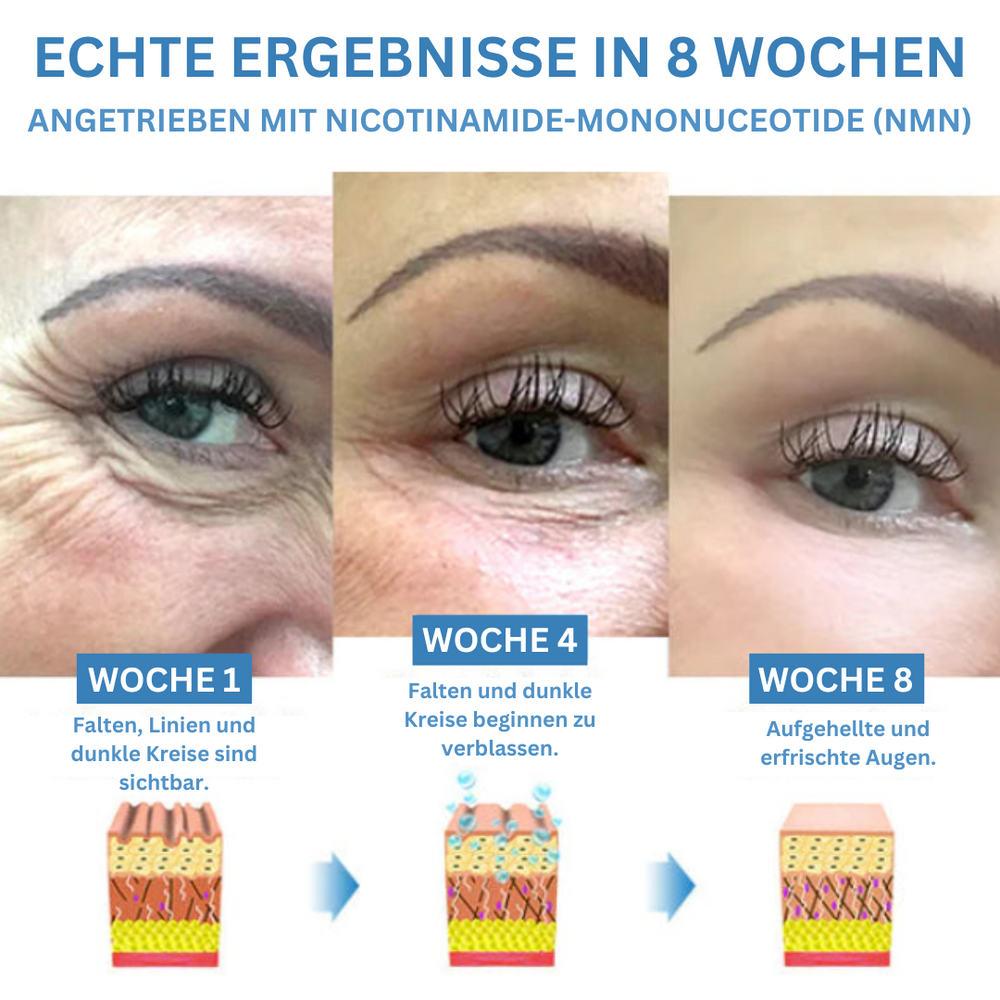 Augenverjüngungs-Creme | Sofortige Augencreme Gegen Schwellungen und Dunkle Augenringe - 1 + 1 Gratis!