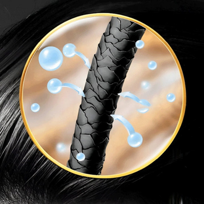 Natürlicher Haarlift & Fülle | Heben, Stärken & Schützen - 1 + 1 Gratis!